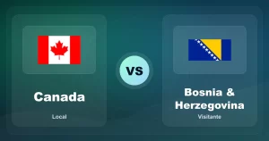Imagen destacada del partido Canada vs Bosnia & Herzegovina