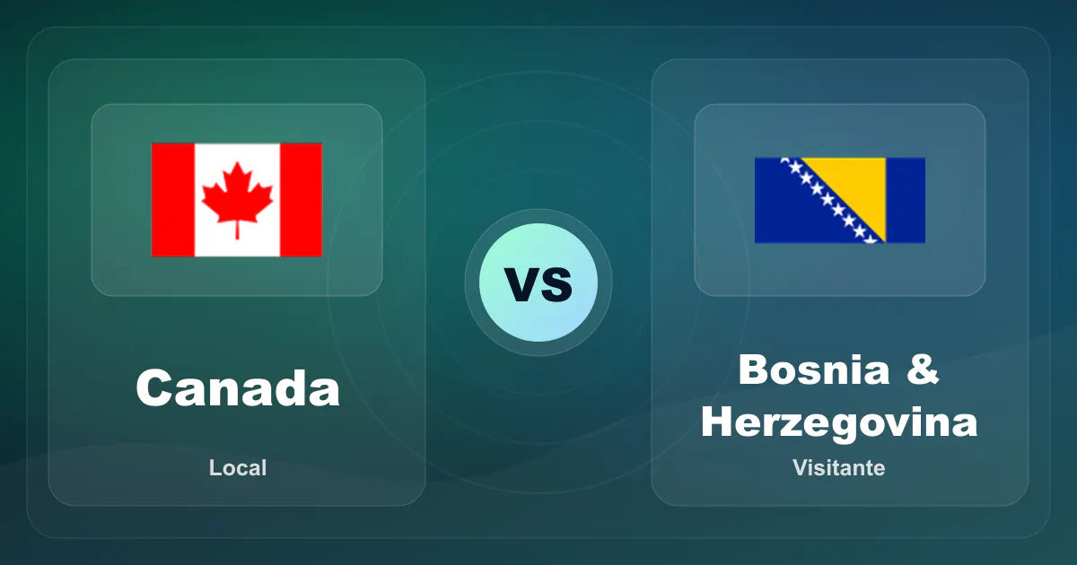 Imagen destacada del partido Canada vs Bosnia & Herzegovina