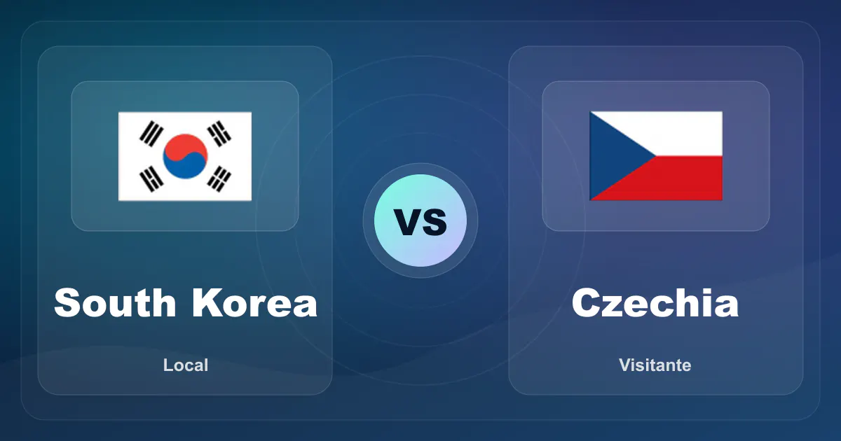 Imagen destacada del partido South Korea vs Czechia